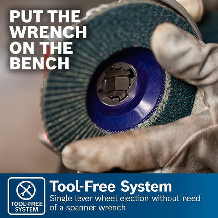 Close-up of a gloved hand holding the wire wheel mounted on a grinder with text stating Put The Wrench On The Bench Tool-Free System.