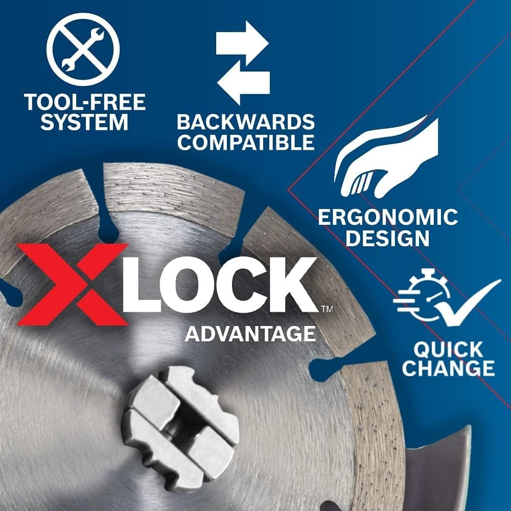 Infographic displaying the X-Lock Advantage with icons for tool-free system, backwards compatibility, ergonomic design, and quick change.