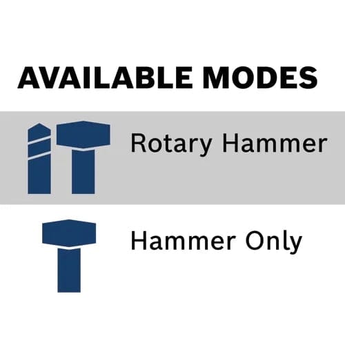 Graphic showing two available modes for a Bosch rotary hammer: rotary hammer mode with circular motion icon, and hammer-only mode with a standard hammer icon