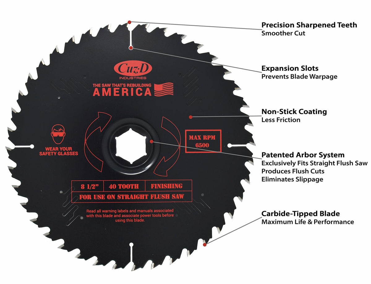 CUZ-D INDUSTRIES CARBIDE TIP SAW BLADE 8.5" 40 Tooth Non-Stick Flush Cutting Circular Saw Wheel