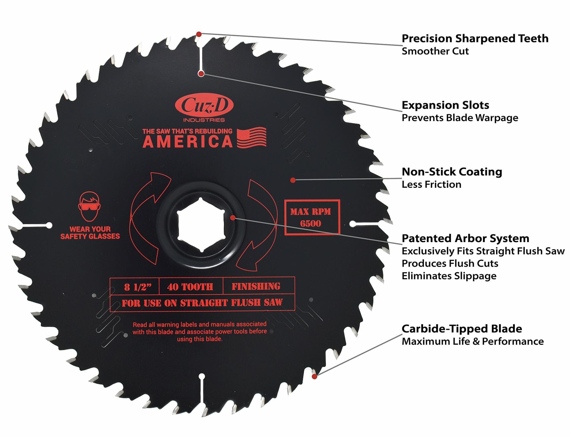 CUZ-D INDUSTRIES CARBIDE TIP SAW BLADE 8.5" 40 Tooth Non-Stick Flush Cutting Circular Saw Wheel