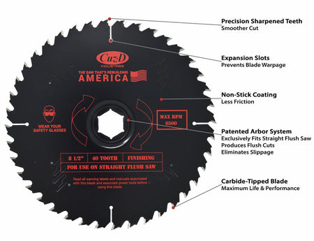 CUZ-D INDUSTRIES CARBIDE TIP SAW BLADE 8.5" 40 Tooth Non-Stick Flush Cutting Circular Saw Wheel
