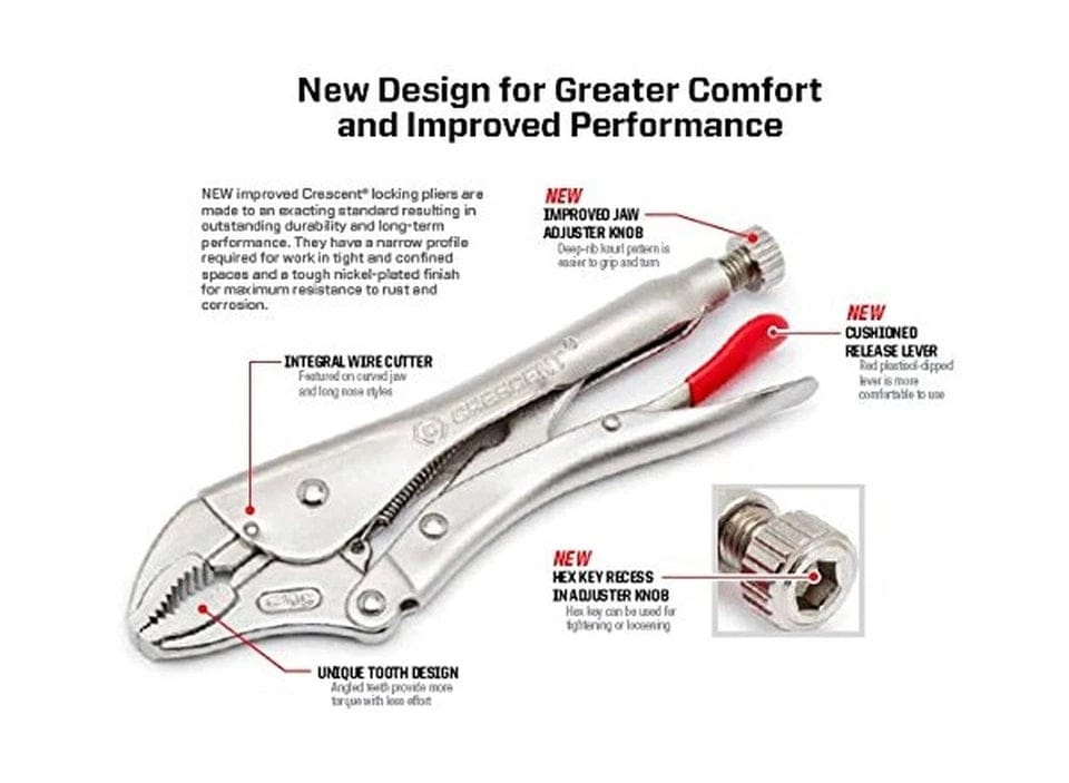 Infographic diagram of the Crescent locking pliers detailing the new design features: hex key recess, integral wire cutter, cushioned release lever, and unique angled tooth design