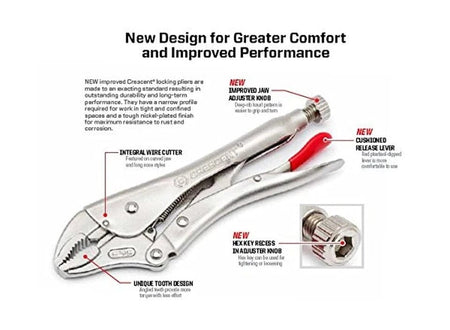 Infographic diagram of the Crescent locking pliers detailing the new design features: hex key recess, integral wire cutter, cushioned release lever, and unique angled tooth design