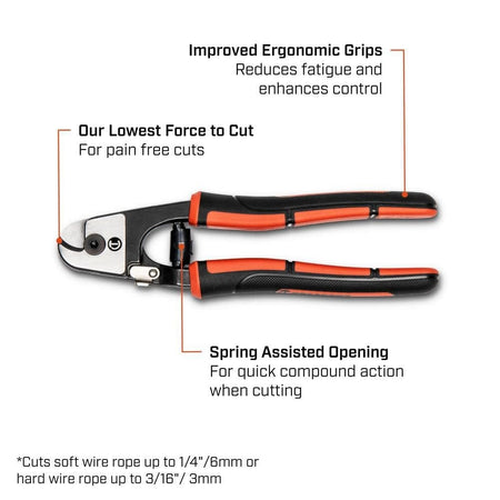 An infographic of the Crescent CT0690WRC highlighting key features including improved ergonomic grips to reduce fatigue, a spring-assisted opening for quick compound action, and the lowest force to cut for pain-free use.