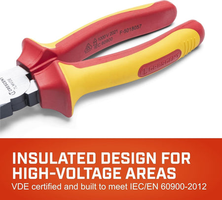Marketing graphic emphasizing the VDE certified insulated design for high-voltage areas, confirming the pliers meet strict IEC/EN 60900-2012 safety standards.