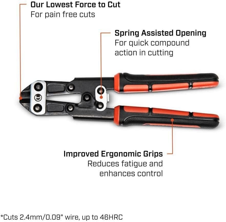 An informational marketing graphic for the Crescent CTMPWC9 identifying key features including the lowest force to cut for pain-free use, spring-assisted opening, and improved ergonomic grips.