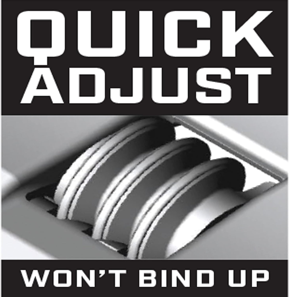 An e-commerce marketing graphic block featuring a macro-focused rendering of a three-tier steel tension adjustment wheel, set between black text blocks reading Quick Adjust and Won't Bind Up.
