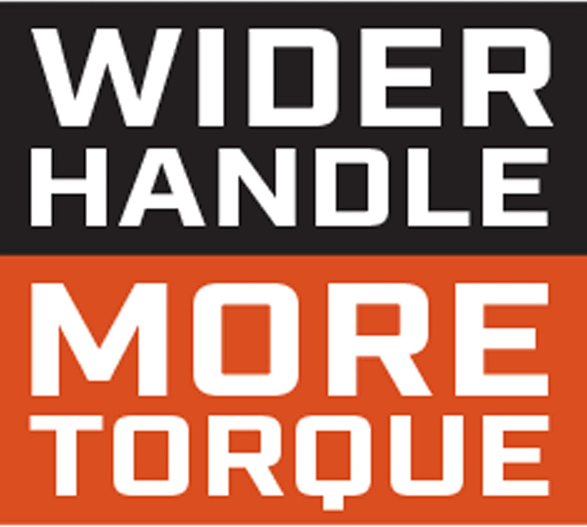 A promotional feature graphic layout containing high-contrast text callouts that highlight the structural design benefits, reading Wider Handle in white on a black field and More Torque in white on a bright orange field.