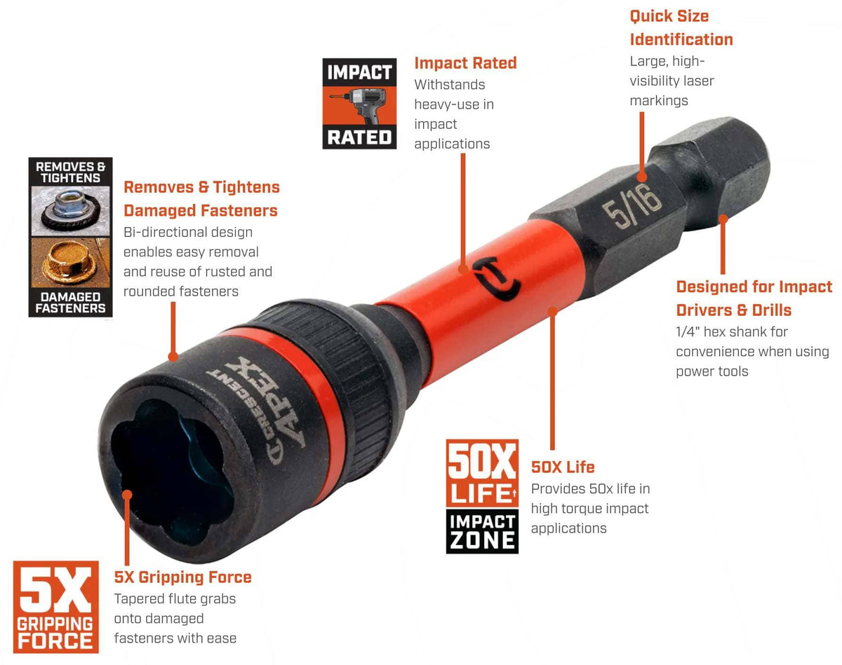 Infographic diagram of the Crescent APEX Bolt Biter impact nut extractor pointing out key features: the 5x gripping force tapered flute, bi-directional design to remove and tighten damaged fasteners, and the 50x life impact-rated zone.