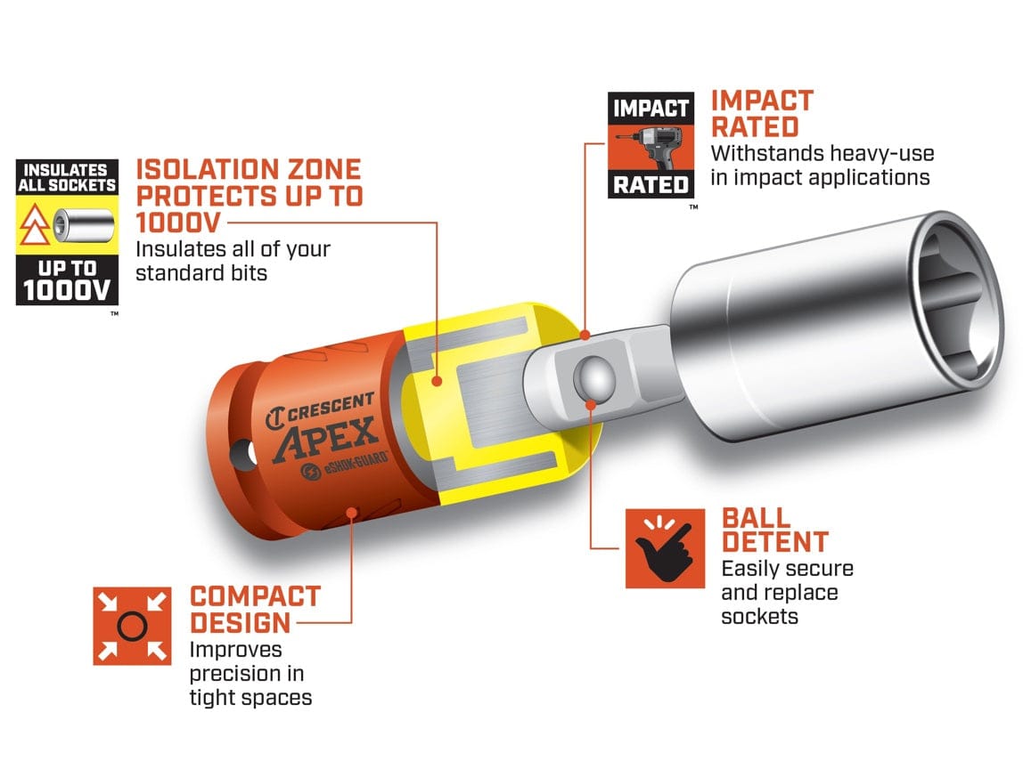 Infographic displaying the tool with lines pointing to key features: "Isolation Zone Protects up to 1000V," "Impact Rated," and "Ball Detent".