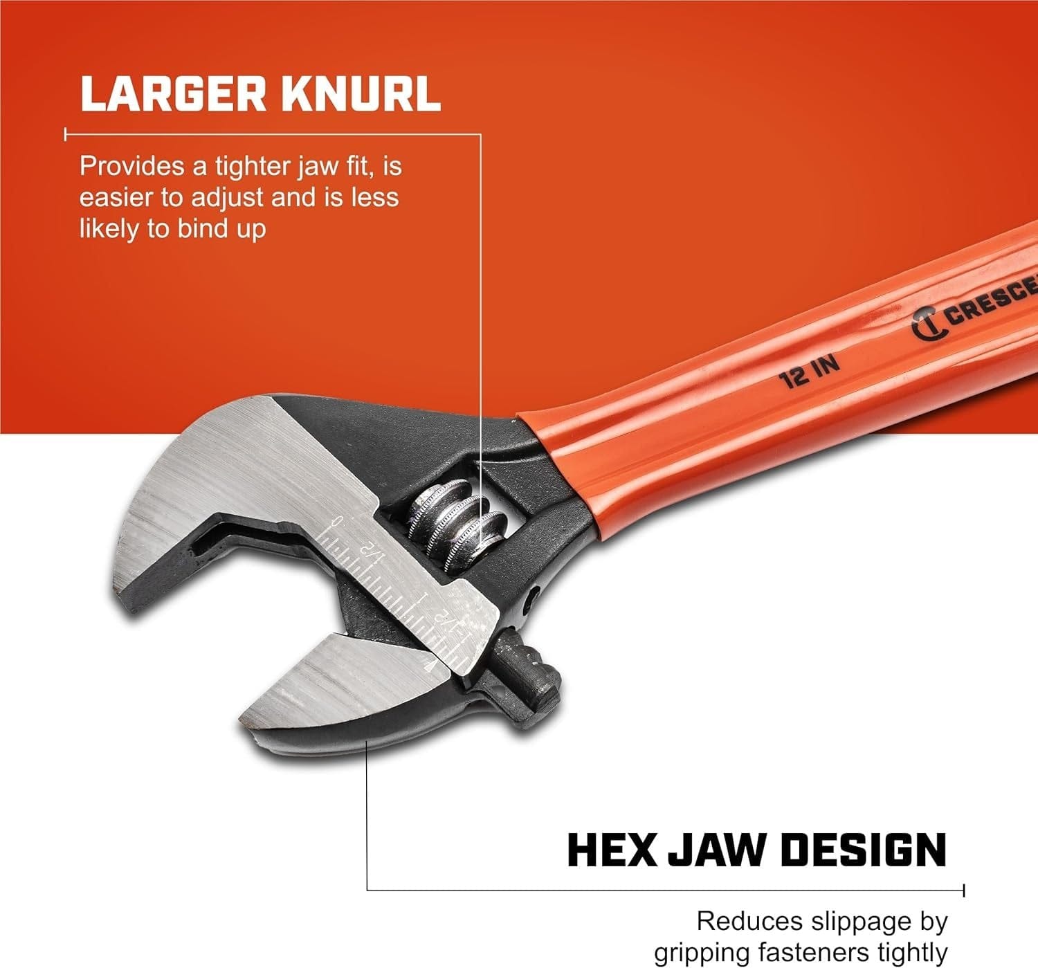 An informational graphic highlighting the larger knurl mechanism and hex jaw design of the Crescent 12-inch wrench, stating it provides a tighter jaw fit and reduces slippage by gripping fasteners tightly.