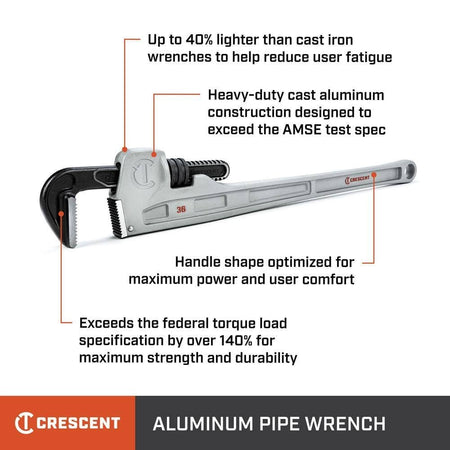 Infographic highlighting the professional features of the Crescent 24-inch aluminum pipe wrench, including its 40% lighter design and heavy-duty cast aluminum construction.
