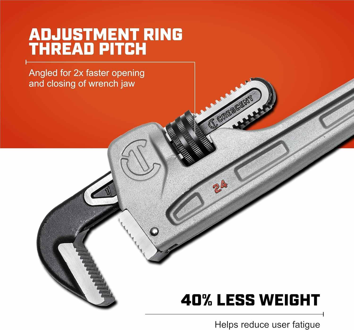 Feature highlight graphic detailing the adjustment ring thread pitch for 2x faster opening and the 40% weight reduction for reduced user fatigue.