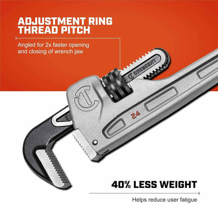 Feature highlight graphic detailing the adjustment ring thread pitch for 2x faster opening and the 40% weight reduction for reduced user fatigue.