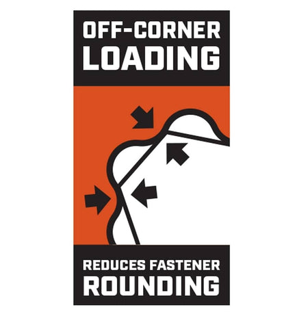 An informational marketing graphic titled Off-Corner Loading Reduces Fastener Rounding, featuring a diagram that shows how the wrench box end applies force to the flats of a bolt to prevent damage and improve grip.
