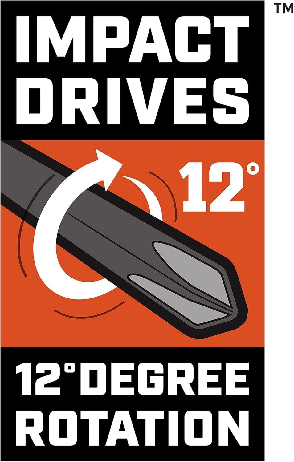 Infographic banner with text "Impact Drives 12 Degree Rotation" next to an illustration of a screwdriver tip turning clockwise.