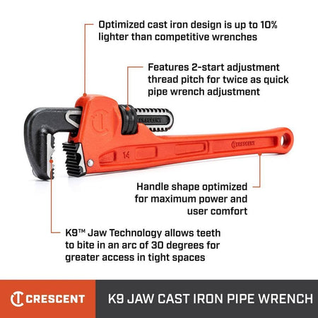 Infographic detailing the features of the Crescent 14-inch cast iron wrench, including an optimized design 10% lighter than competitors, 2-start adjustment thread pitch, and K9 jaw technology for 30-degree biting access.