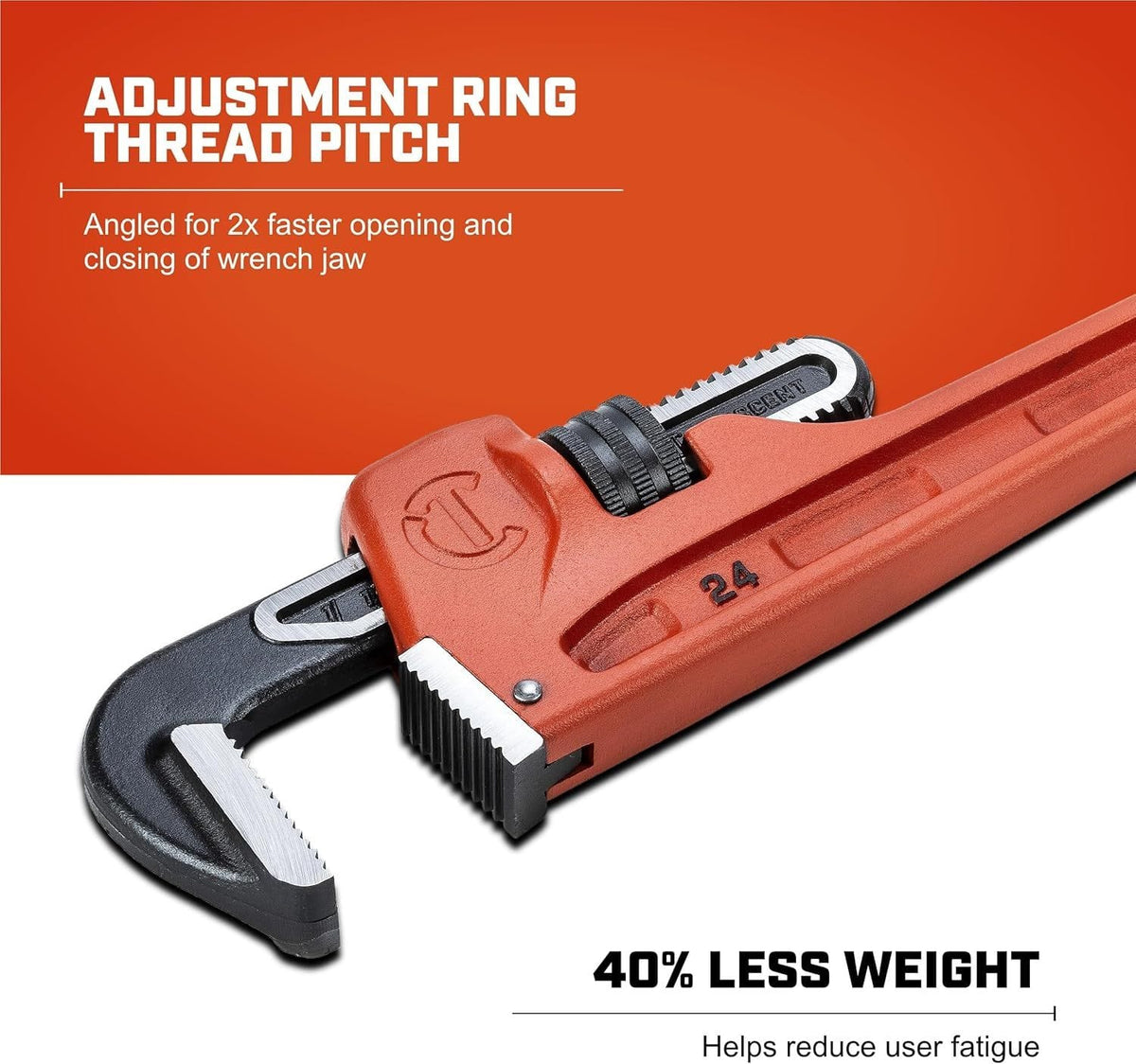 A close-up marketing graphic focusing on the red wrench head, featuring a bold red top and bottom banner with white text callouts highlighting the Adjustment Ring Thread Pitch angled for 2x faster opening and closing of wrench jaw and 40% Less Weight helps reduce user fatigue.