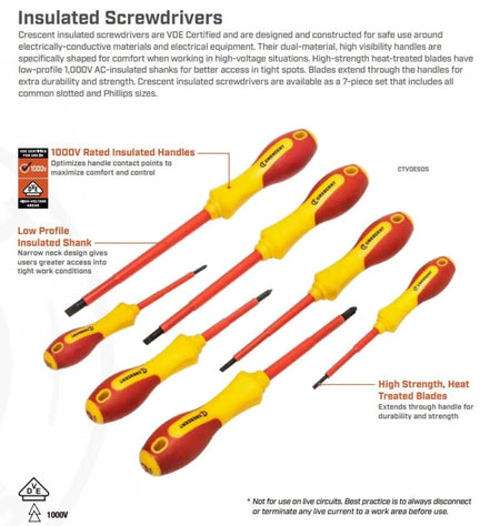 An infographic detailing the professional features of the Crescent insulated screwdriver set, highlighting the 1000V VDE insulation, heat-treated alloy steel construction, precision black oxide tips, and comfort grip handles.