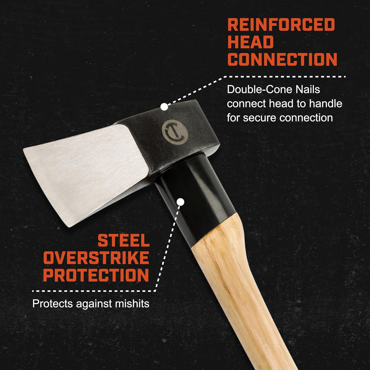 An infographic showcasing the reinforced head connection using double-cone nails for security, alongside the steel overstrike protection sleeve designed to defend the handle against mishits.