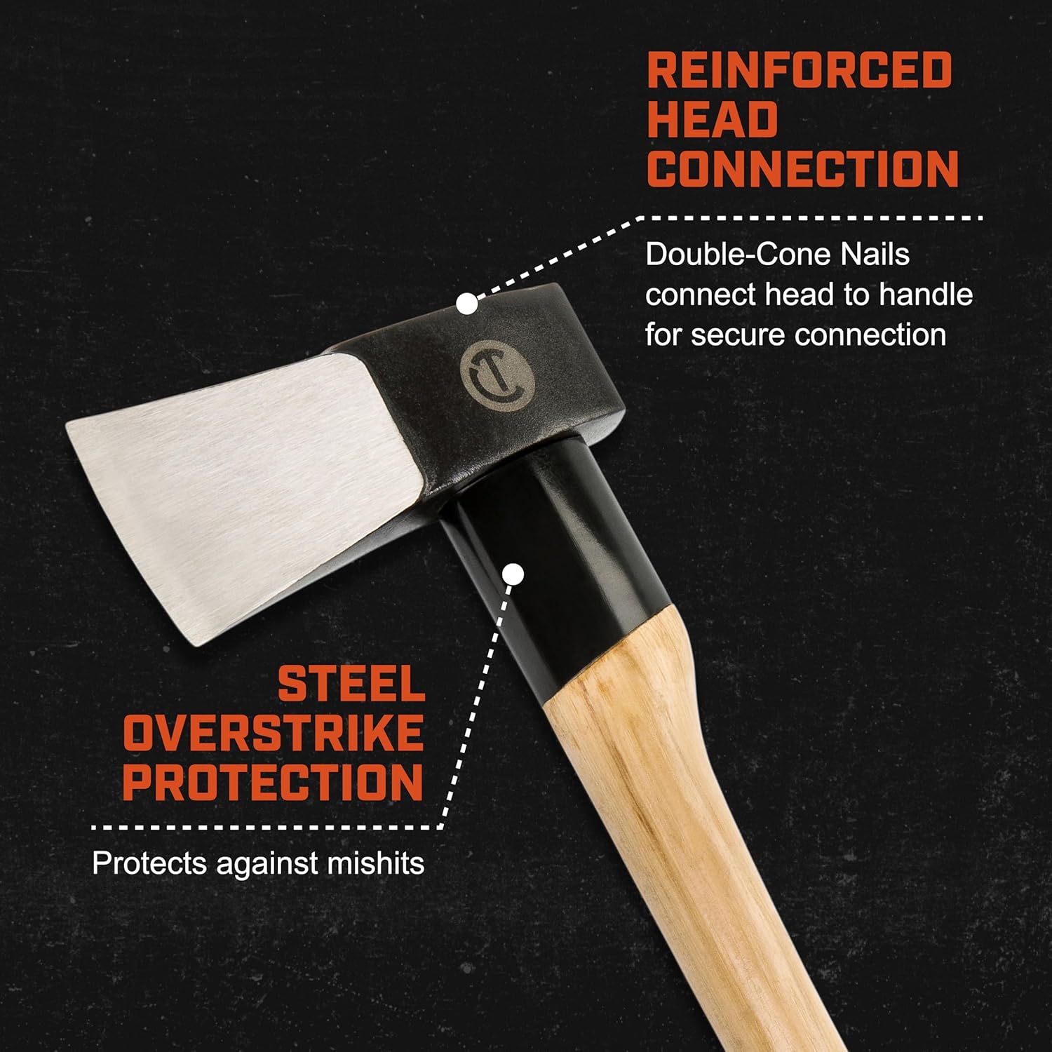 An infographic showcasing the reinforced head connection using double-cone nails for security, alongside the steel overstrike protection sleeve designed to defend the handle against mishits.