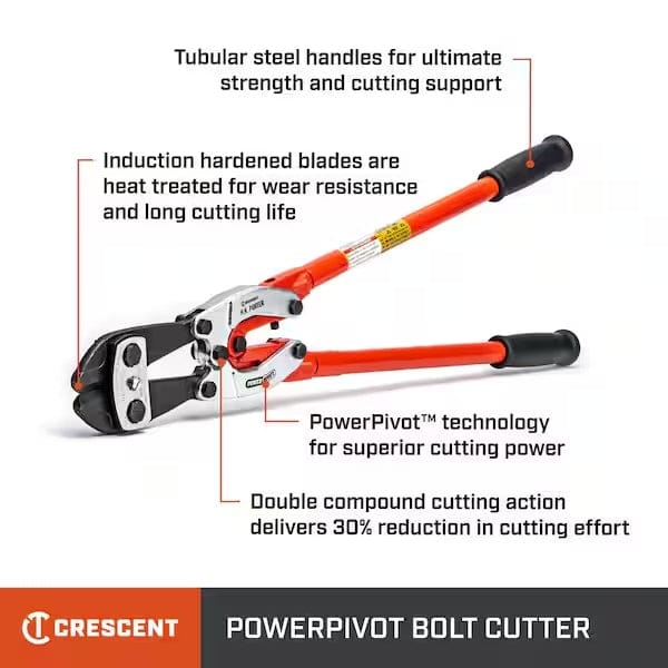 Infographic diagram of the PowerPivot bolt cutter labeling key features: tubular steel handles, induction hardened blades, and the double compound cutting action for $30\%$ reduction in cutting effort