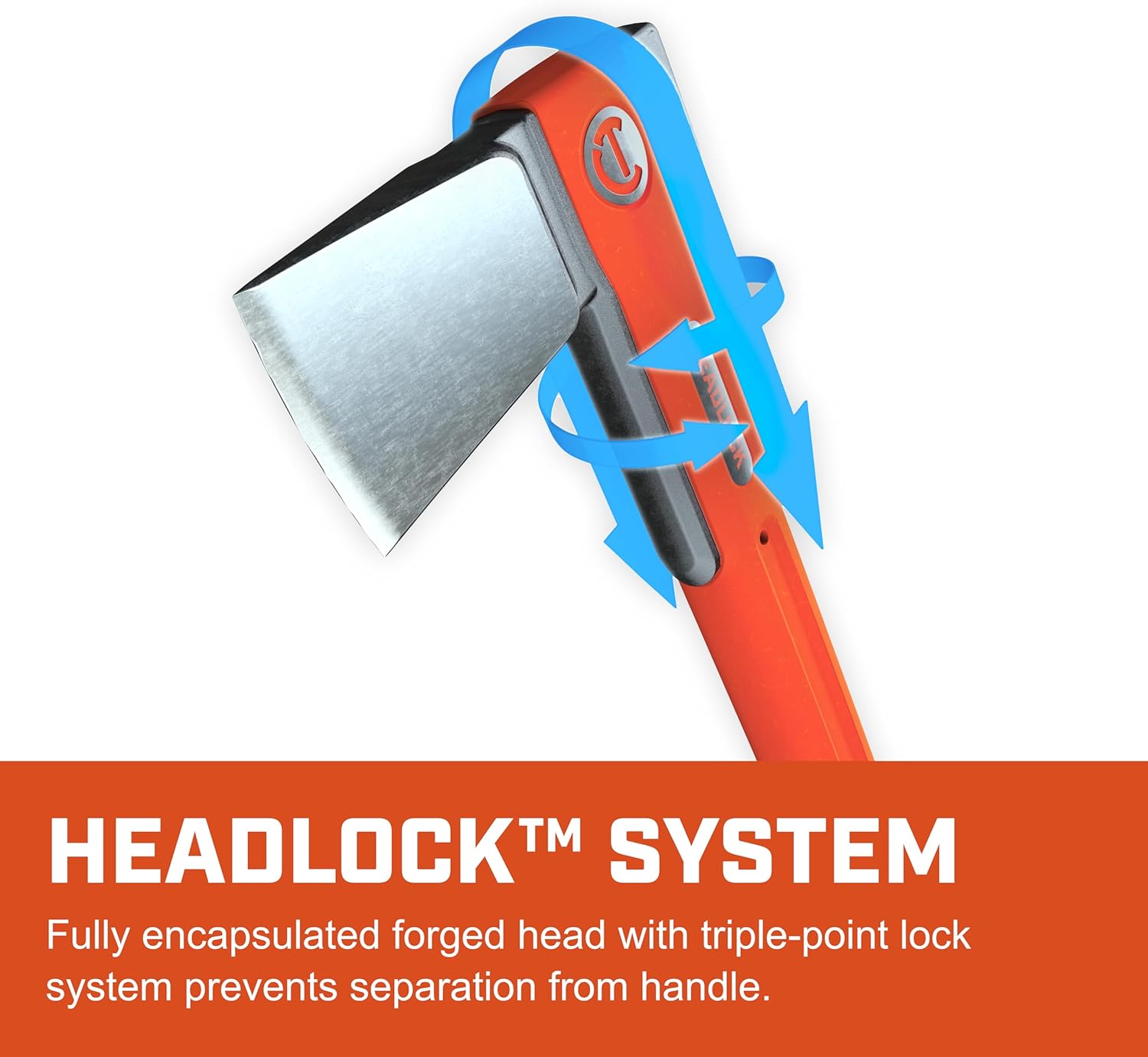A technical 3D graphic demonstrating the patented HEADLOCK triple-point lock system, illustrating how the fully encapsulated forged steel head is secured to the fiberglass handle to prevent separation during intense splitting tasks.