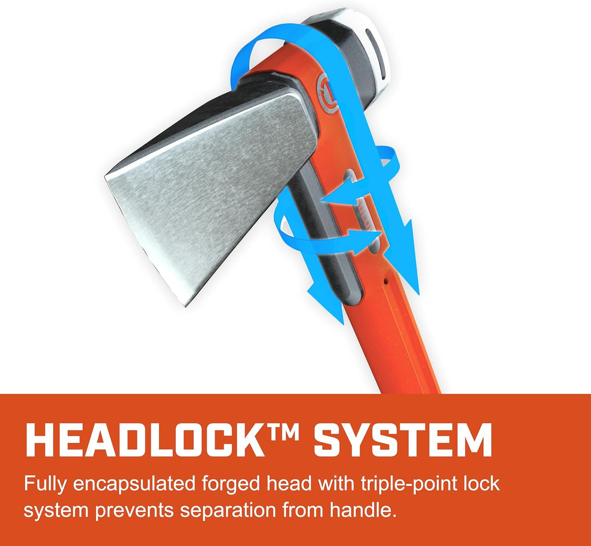 A technical 3D graphic demonstrating the patented HEADLOCK triple-point lock system, illustrating how the fully encapsulated forged steel head is secured to the fiberglass handle to prevent separation during intense splitting and striking tasks.