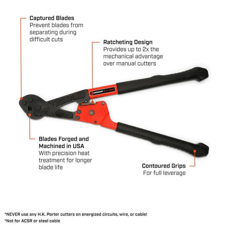 An e-commerce product feature diagram of the dynamic cable cutter tool, highlighting informational text callouts pointing to its captured blades to prevent separation, a ratcheting design providing up to twice the mechanical advantage, blades forged and machined in the USA with precision heat treatment, and contoured hand grips for full leverage.
