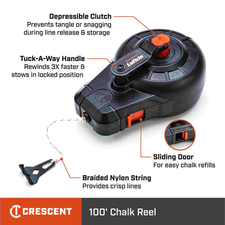 Infographic of the Crescent Lufkin CLP100B chalk reel highlighting the depressible clutch to prevent tangles, a tuck-away handle for 3X faster rewind, a sliding door for easy chalk refills, and braided nylon string for crisp lines.