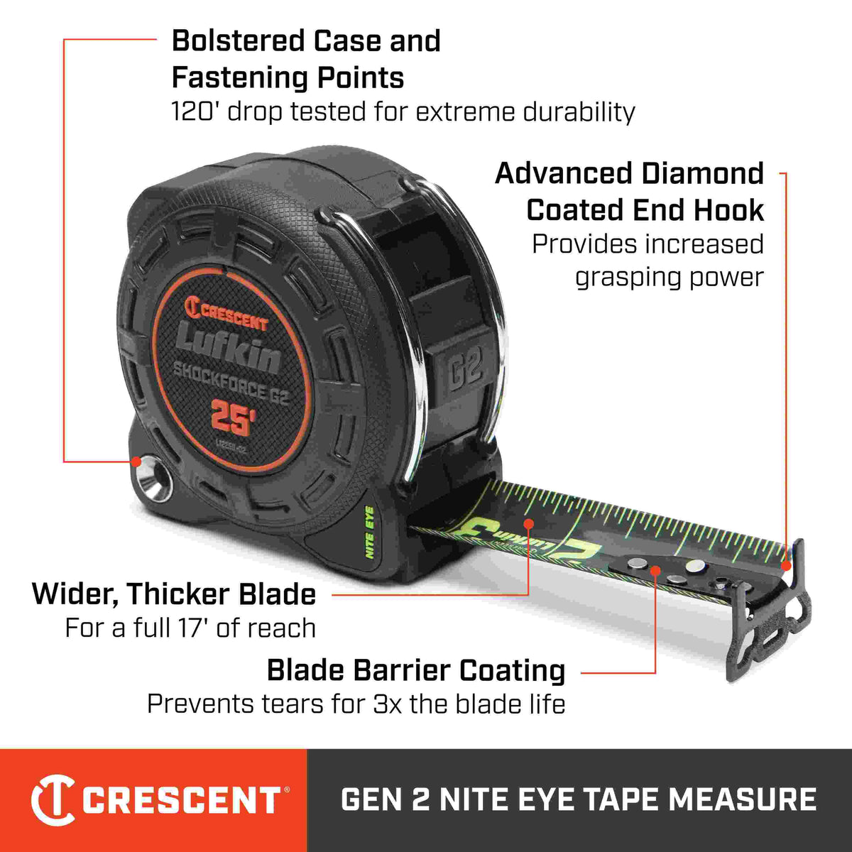 Infographic of the Crescent Lufkin Shockforce G2 Nite Eye tape measure highlighting the bolstered case with 120-foot drop protection, a diamond-coated end hook, and a 17-foot blade reach.