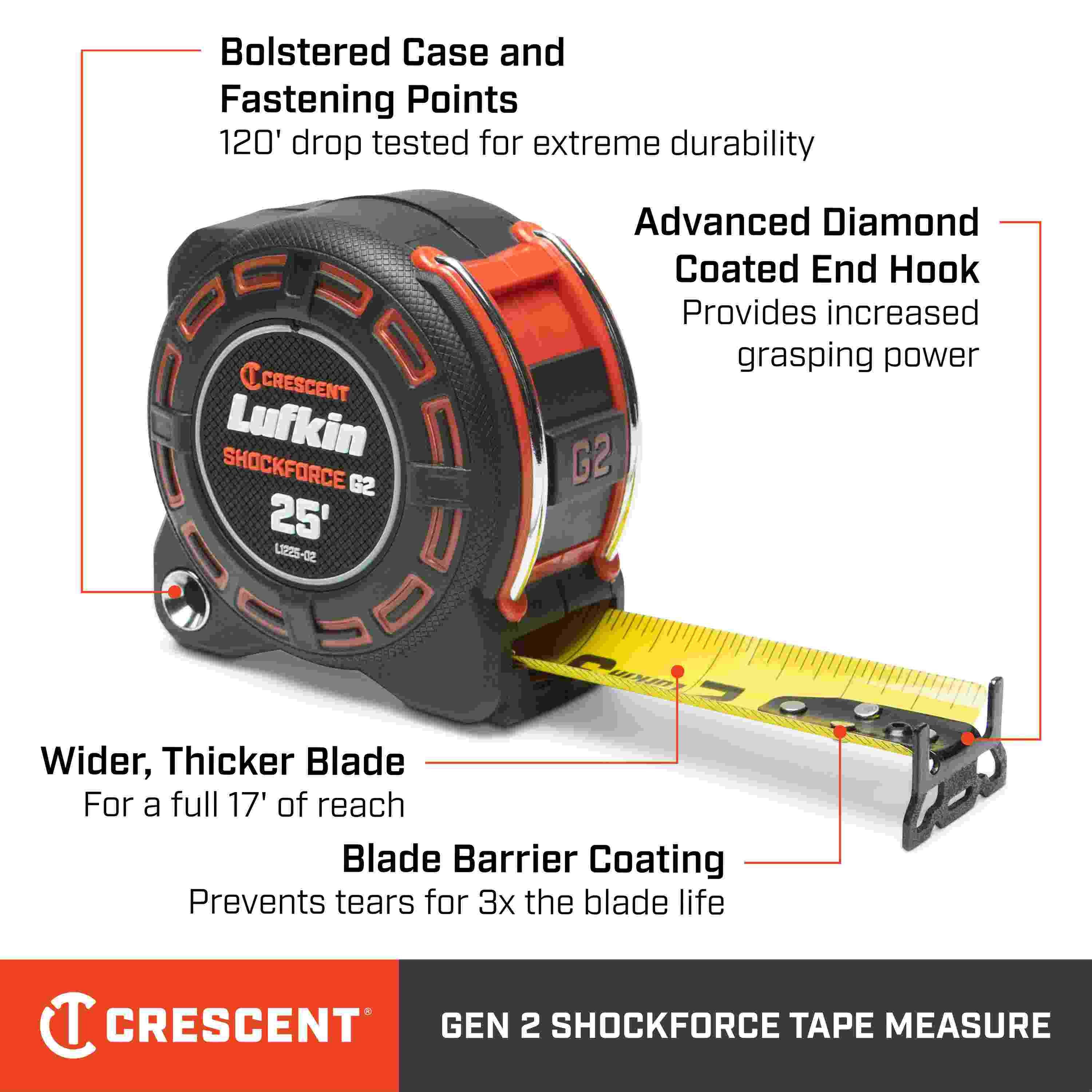 Feature infographic for the Crescent Lufkin Gen 2 Shockforce tape measure highlighting its 120-foot drop-tested bolstered case, advanced diamond-coated end hook, 17 feet of reach via a wider and thicker blade, and a protective blade barrier coating.