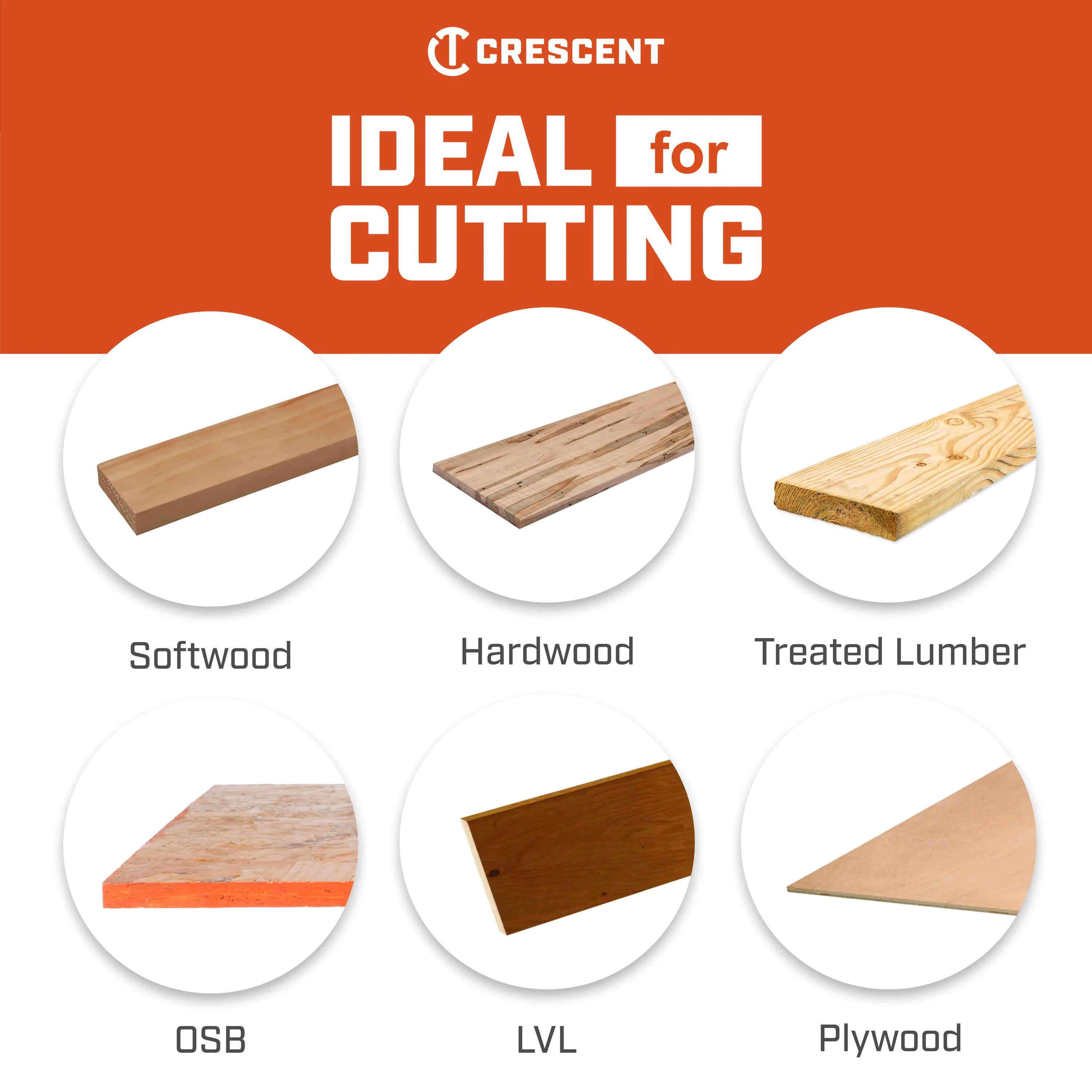 Material chart showing Crescent FineCut blade compatibility across softwood, hardwood, treated lumber, OSB, LVL, and plywood.