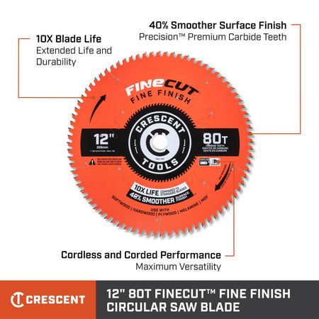 Crescent 12-inch 80-tooth FineCut saw blade feature diagram highlighting 10X blade life and corded or cordless versatility.