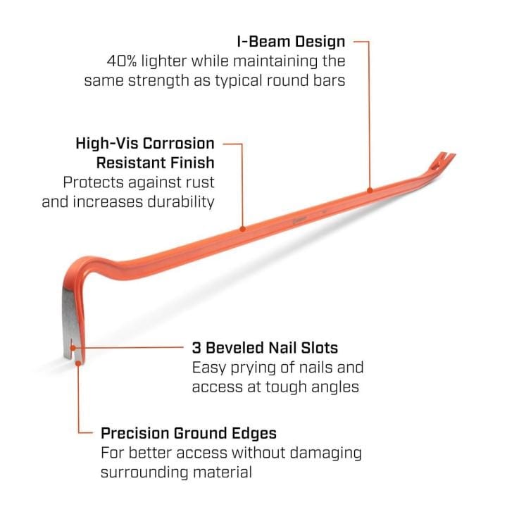 Infographic detailing the key features of the Crescent PB24 24-inch I-beam steel wrecking pry bar, including its lightweight I-beam design, high-vis corrosion-resistant finish, 3 beveled nail slots, and precision ground edges.
