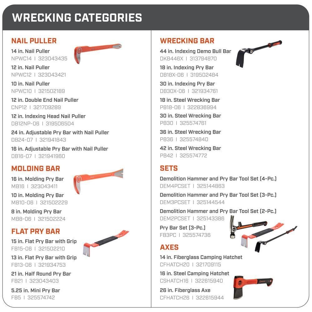 Comprehensive Crescent wrecking categories catalog guide showcasing the PB36 steel wrecking bar alongside a full lineup of nail pullers, molding bars, flat pry bars, and demolition tool sets.