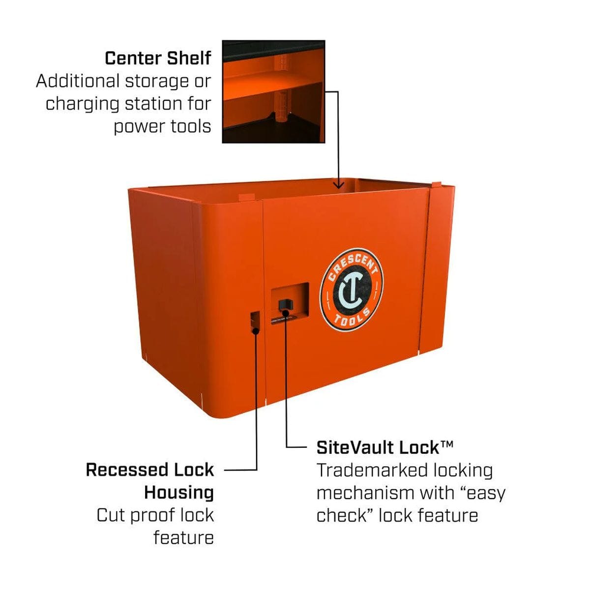 A technical graphic showcasing the single-door security panel with the trademarked SiteVault Lock mechanism and recessed lock housing for cut-proof tool protection, including a view of the interior center shelf.