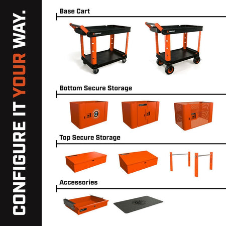 An infographic demonstrating the modular configuration options of the RAILWORKS system, showing base carts, secure bottom and top storage cabinets, and various snapping accessories like drawers and work mats.