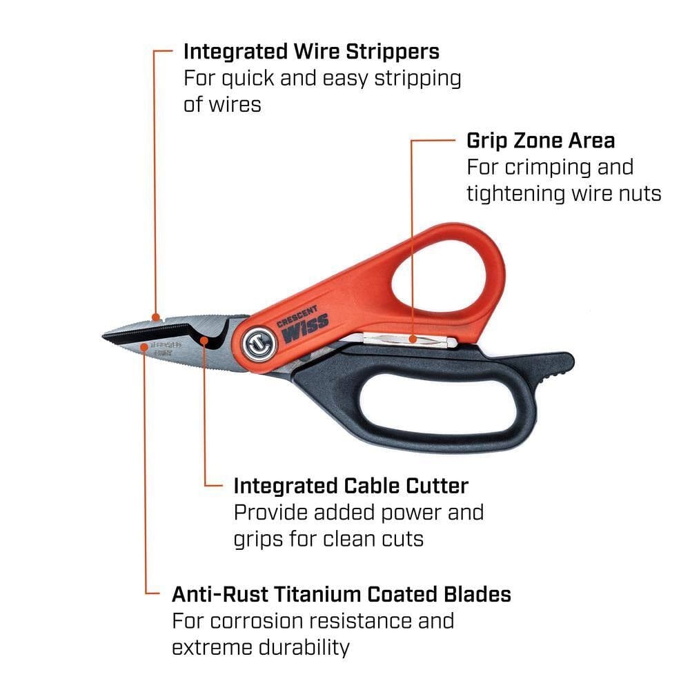 An infographic for the Crescent Wiss CW5T detailing key features: integrated wire strippers, Grip Zone area for crimping, integrated cable cutter, and anti-rust titanium coated blades.