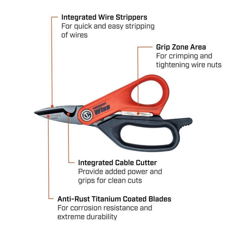 An infographic for the Crescent Wiss CW5T detailing key features: integrated wire strippers, Grip Zone area for crimping, integrated cable cutter, and anti-rust titanium coated blades.