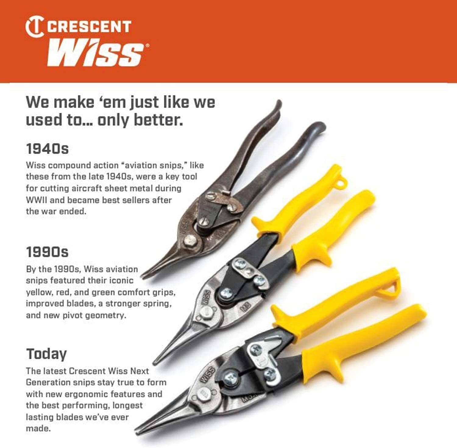 An informational graphic showing the evolution of Wiss aviation snips from the 1940s and 1990s to the current professional generation, highlighting the improved ergonomic features and long-lasting performance blades.