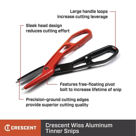Infographic detailing the professional features of the Crescent Wiss aluminum tinner snips, including large handle loops for increased leverage, a sleek head design to reduce cutting effort, a free-floating pivot bolt, and precision-ground cutting edges.
