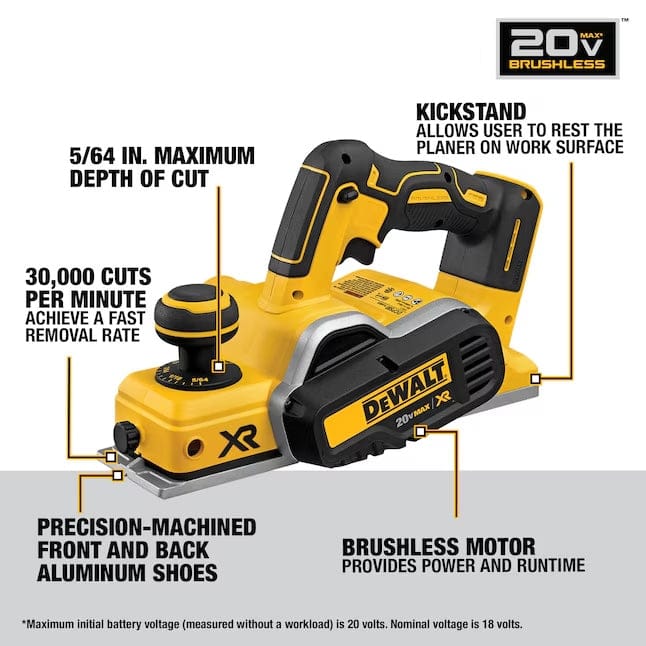 Promotional graphic of DEWALT DCP580B cordless planer highlighting brushless motor, kickstand, depth capacity, and precision-machined shoes.