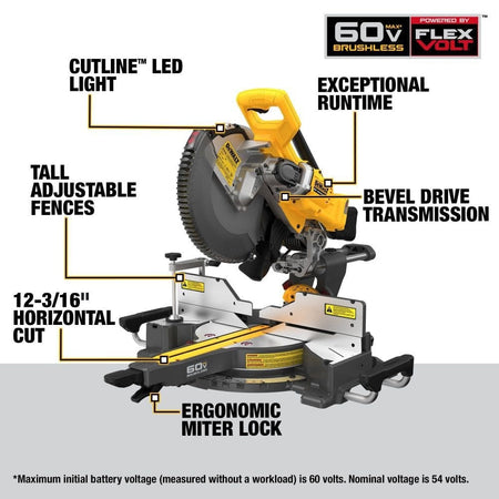 Labeled diagram of DEWALT 60V MAX brushless miter saw highlighting features like CUTLINE™ LED light, bevel drive transmission, tall fences, and ergonomic miter lock.