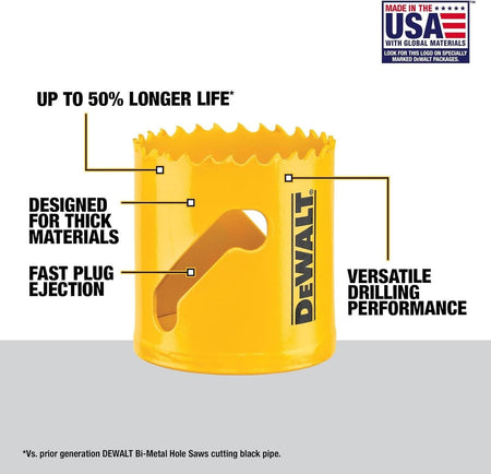 Yellow DEWALT hole saw with callouts for long life, thick material compatibility, fast plug ejection, and versatile drilling, labeled as made in USA with global materials.