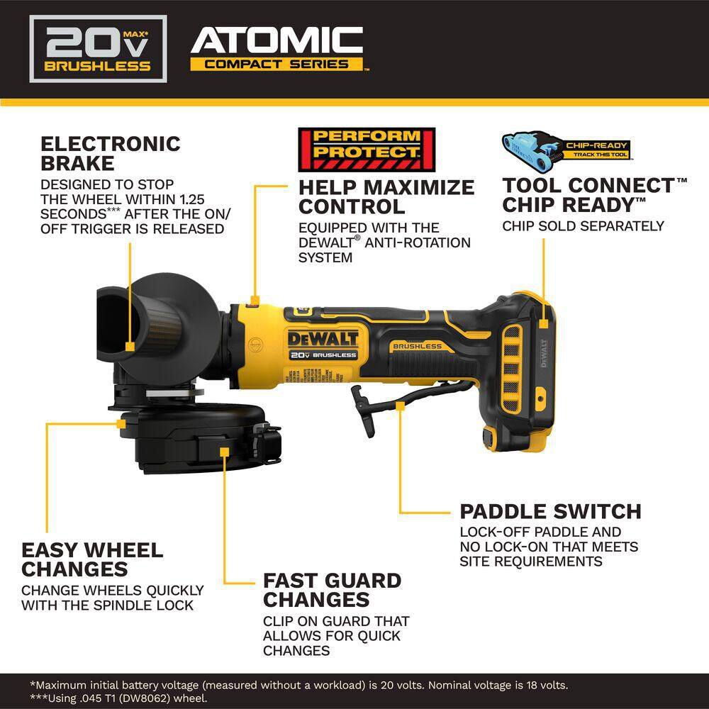 An annotated feature diagram of the DEWALT ATOMIC cordless angle grinder. Callouts highlight the Electronic Brake system, the Perform & Protect Anti-Rotation system, Tool Connect Chip Ready capability, a lock-off paddle switch, fast guard changes, and the spindle lock for easy wheel changes.