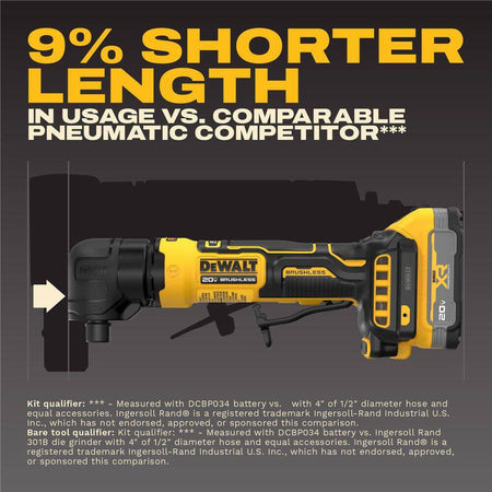 A comparison infographic showing the DEWALT ATOMIC grinder is 9 percent shorter in length compared to a leading pneumatic competitor. The graphic demonstrates the tool's ultra-compact size for increased productivity in confined jobsite environments.