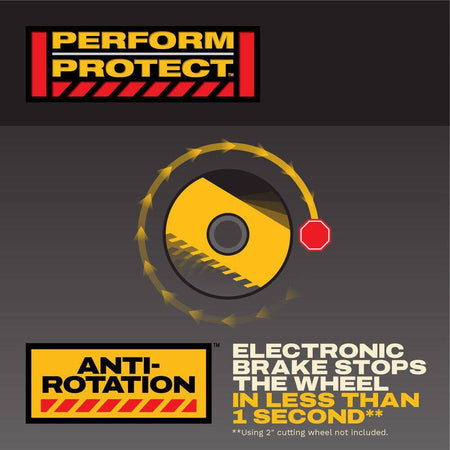 A safety infographic for the DEWALT Perform & Protect system. The graphic illustrates the Electronic Brake technology which stops the wheel in less than 1 second, and the Anti-Rotation system designed to prevent tool kickback during bind-up events.