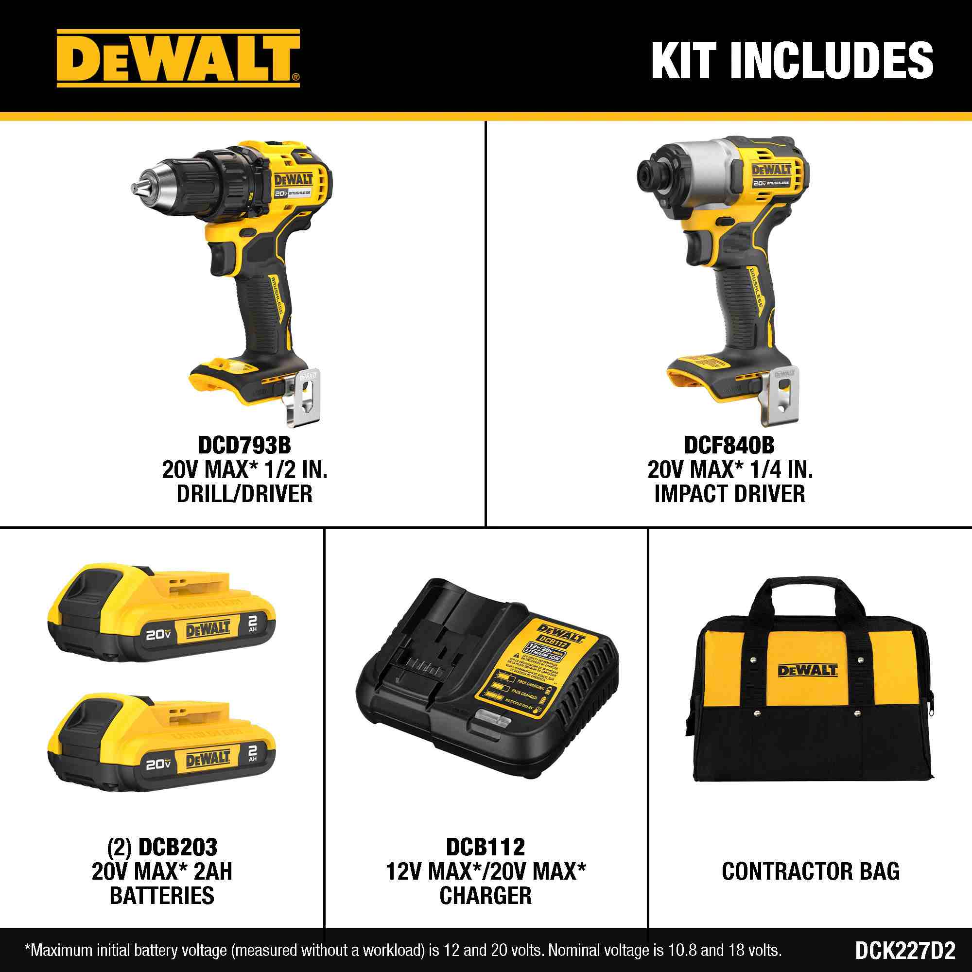 Graphic illustration showing the individual components of the DEWALT DCK227D2 kit, highlighting the DCD793B drill, DCF840B impact driver, DCB203 battery pair, DCB112 charger, and contractor bag.